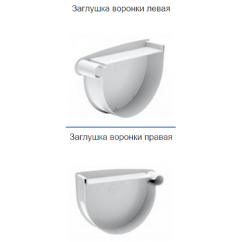 Водостоки RainWay. Заглушка воронки левая/правая