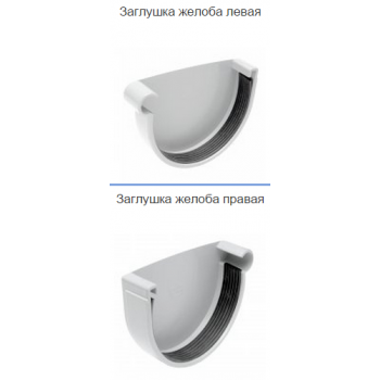 Водосток RainWay.Левая/правая заглушка жёлоба 