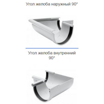 Водосток RainWay. Наружный/ внутренний угол жёлоба 90* 