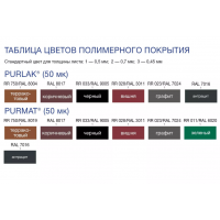 Модульная металлочерепица  IRYD (ІРИД) (260,00 грн.)