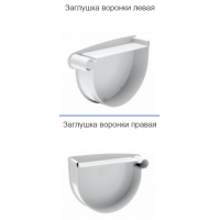 Водостоки RainWay. Заглушка воронки левая/правая